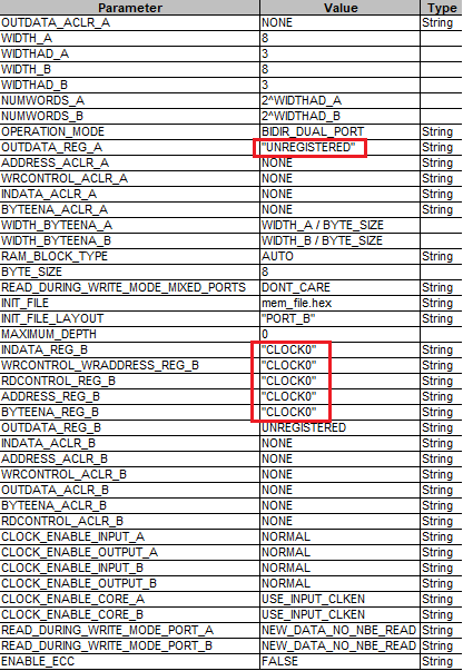 Рис.17 Кнопка вызова встроенного помощника MegaWizard